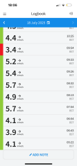 Any diabetic nurses or GPs about? Pre-diabetes and continuous glucose monitor showing little variation