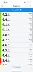 Any diabetic nurses or GPs about? Pre-diabetes and continuous glucose monitor showing little variation