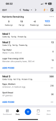 How many calories are you on and how much protein?