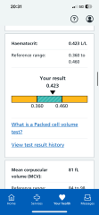 Blood test results. Help please.
