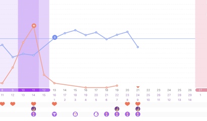 June/July TTC Thread❤️ CONTINUED