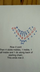 Crochet Pattern - help!