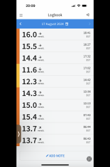 Any diabetic nurses or GPs about? Pre-diabetes and continuous glucose monitor showing little variation
