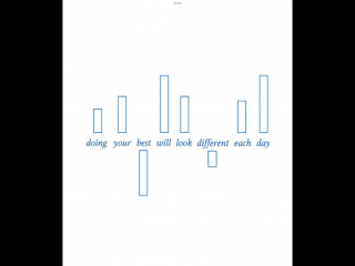 Tulips, Snowdrops and Brownies! Thread 4 for those wanting a coffee not a cocktail🌷🧁☕️