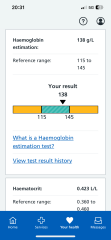 Blood test results. Help please.
