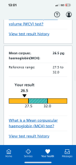 Blood test results. Help please.