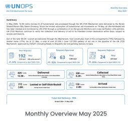 How is forced starvation allowed?