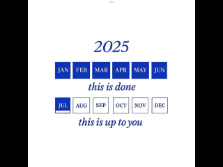 Tulips, Snowdrops and Brownies! Thread 4 for those wanting a coffee not a cocktail🌷🧁☕️