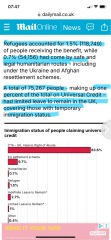 One million immigrants claiming benefits