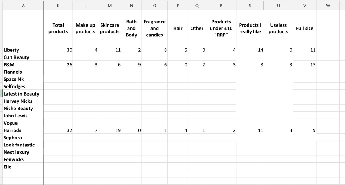 🎄 2025 Style and Beauty Advent Calendar Discussion ***SPOILERS*** THREAD 2