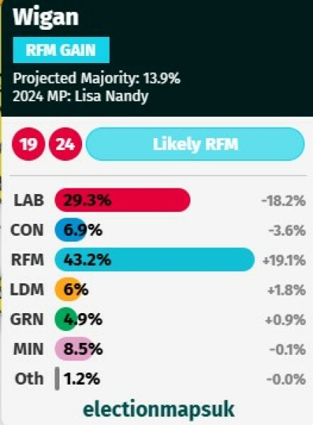 Lisa Nandy wears ‘Protect the Dolls’ T-shirt at Pride event