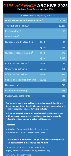 Grotesque, greedy, gullible, graceless, gaslighting, gormless, god-forsaken grifter - Trump thread #147