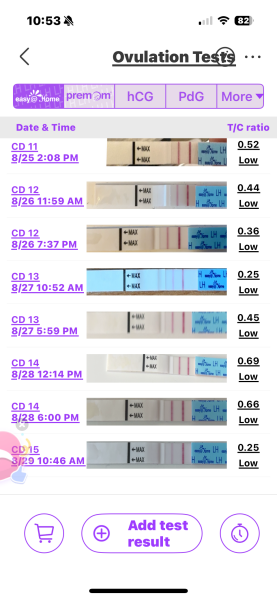 August TTC thread ❤️