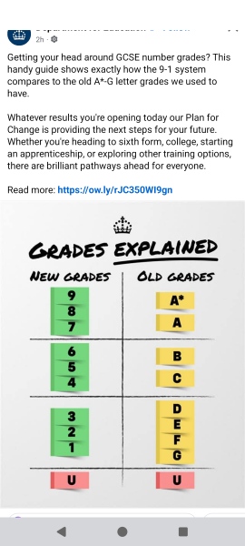 A pass is a pass? GCSE