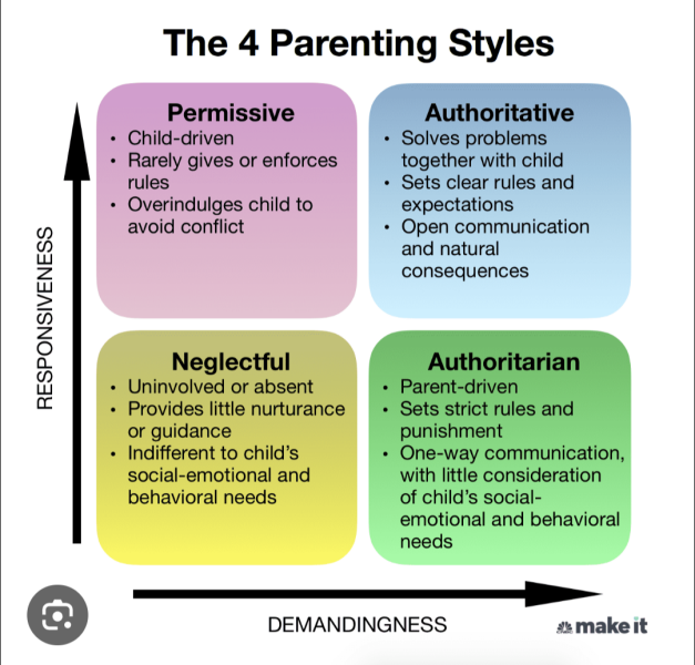 Am I right to punish my toddler if he’s weeing on things on purpose?
