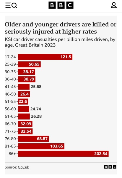 Just having a ranty rant