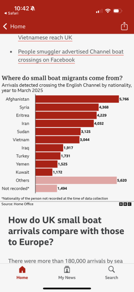 Civil unrest, what's really going on?