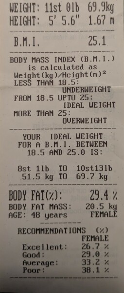Mounjaro starters Nov '24 Thread 13 - The one where we are lucky to end our best Summer in years thinner and more comfortable in our own skin
