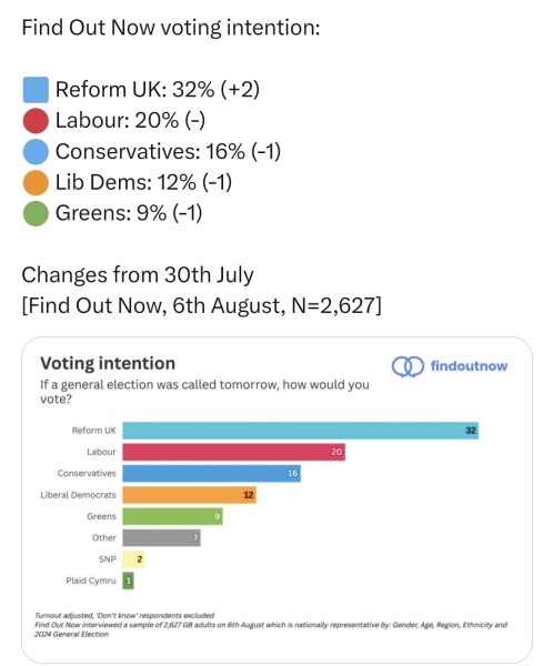 Labour isn't working - Thread 5