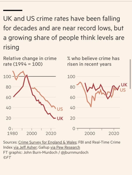 Strange comments about the U.K.
