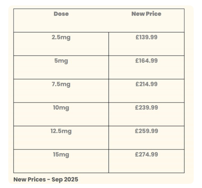 January Starters - Thread 11!