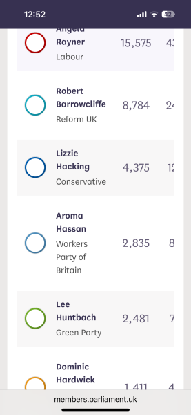 Labour isn't working - Thread 6