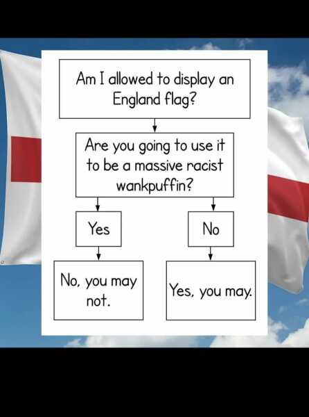 Rip the flags down! A call for action!