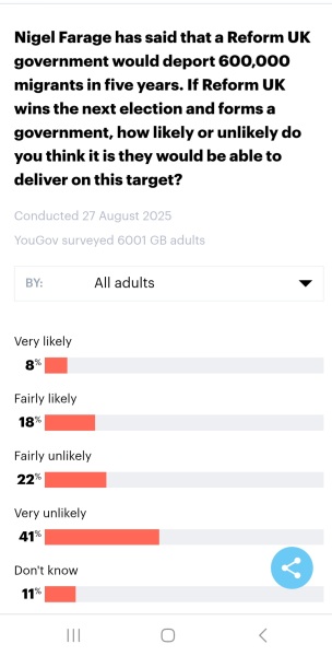 Thread 30 Starmer - Magic Roundabouts