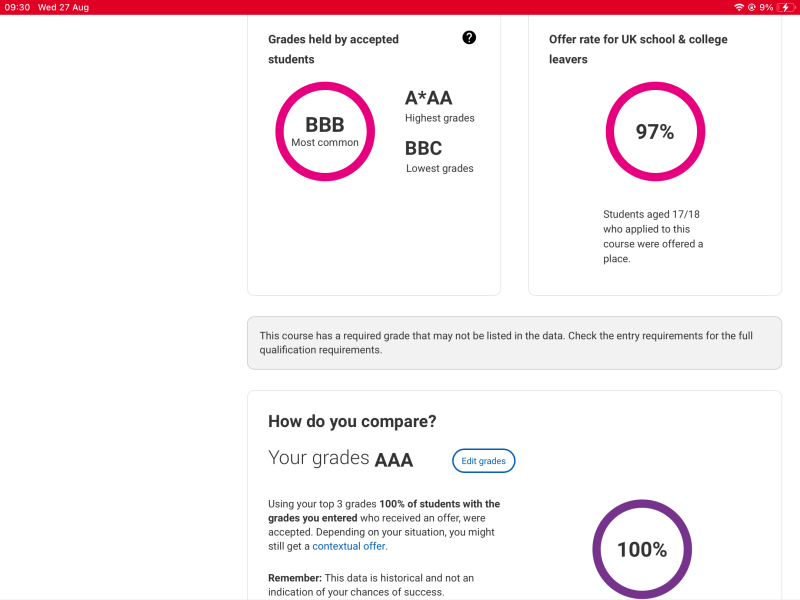 University Applications 2026 - Support Thread