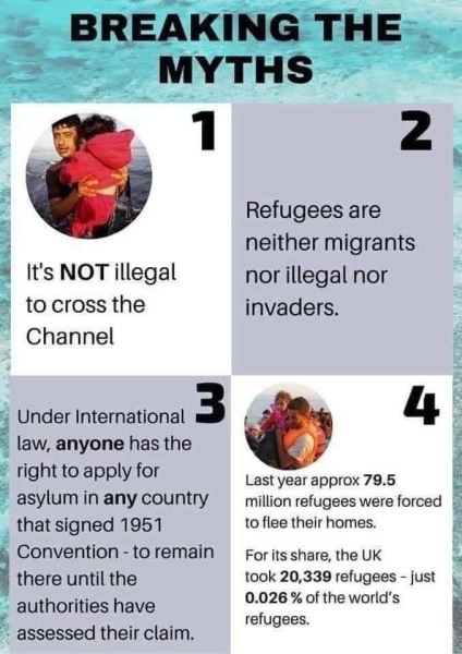 Illegal Immigrants In Hotels