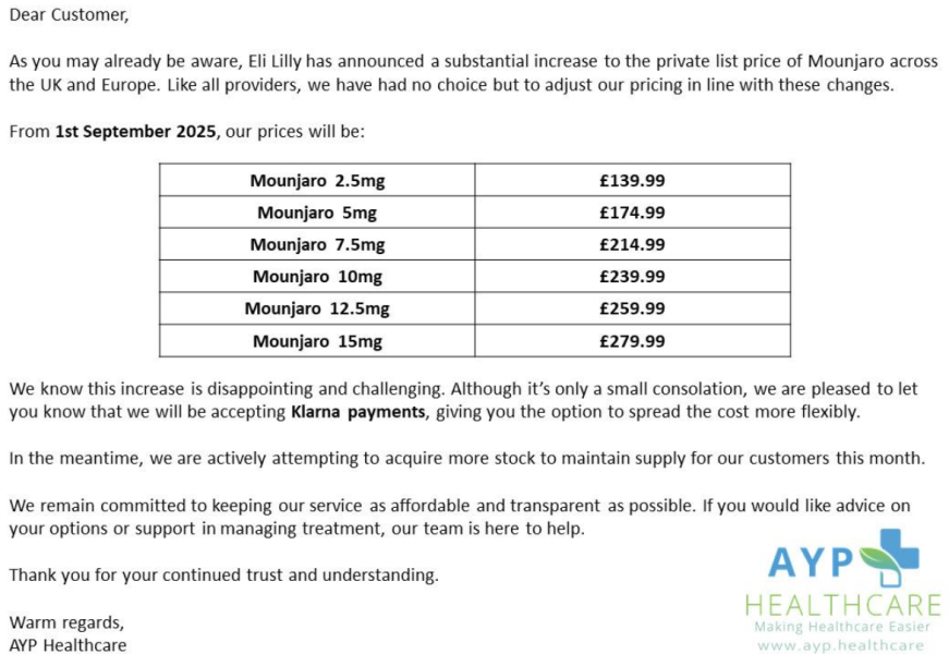 A calm and supportive thread to discuss the Price Increases: Mounjaro