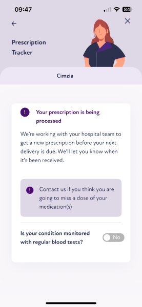 To think GPs shouldn’t charge for these letters?