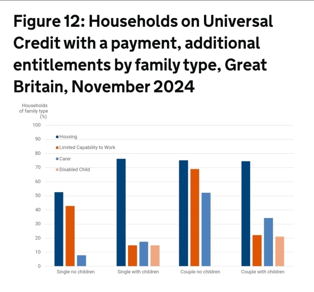 I don't think we are a rich country anymore