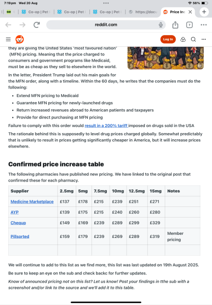 Late April ‘25 starters - thread 5