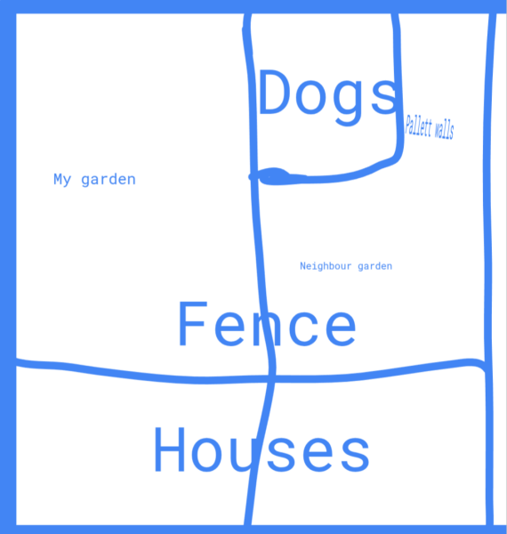 Neighbour is using shared boundary fence as part of a kennel