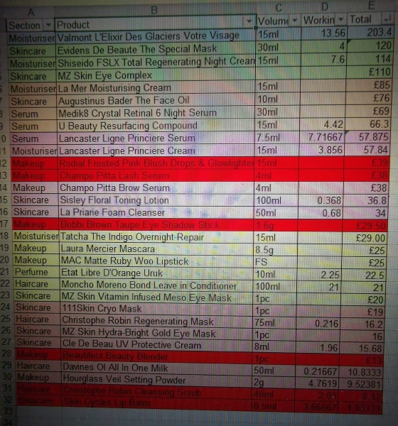 🎄 2025 Style and Beauty Advent Calendar Discussion ***SPOILERS***