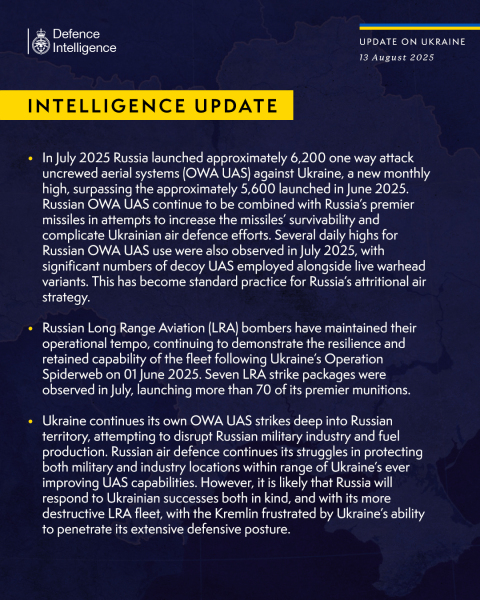 Ukraine Invasion: Part 58