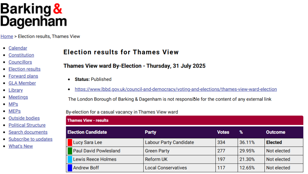 Thread 27 Starmer: He's a very clever cat