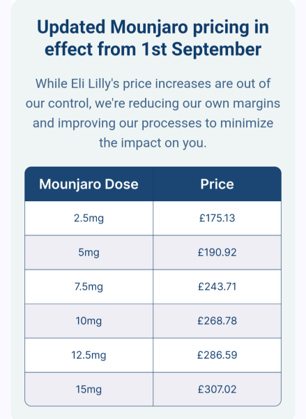 Another calm and supportive thread to discuss the Price Increases: Mounjaro THREAD TWO