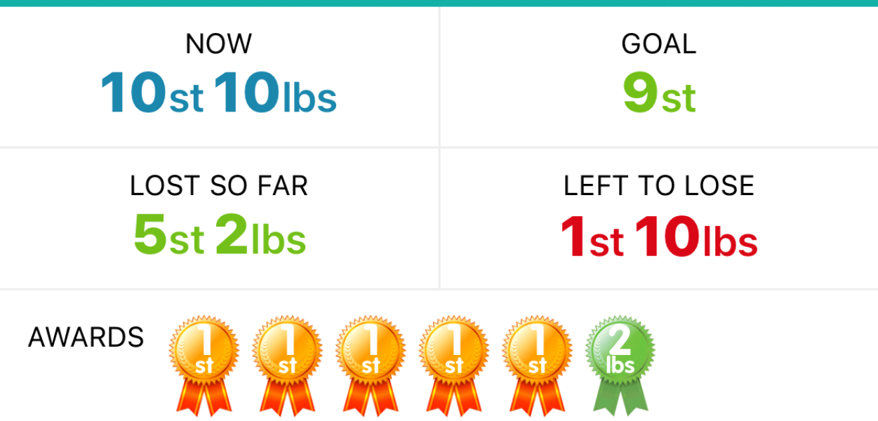 Mounjaro starters Nov '24 Thread 13 - The one where we are lucky to end our best Summer in years thinner and more comfortable in our own skin