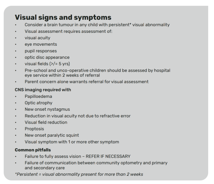 Worried about headaches