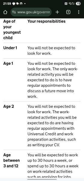 Recently had twins and don’t want to return to work, will I still get UC