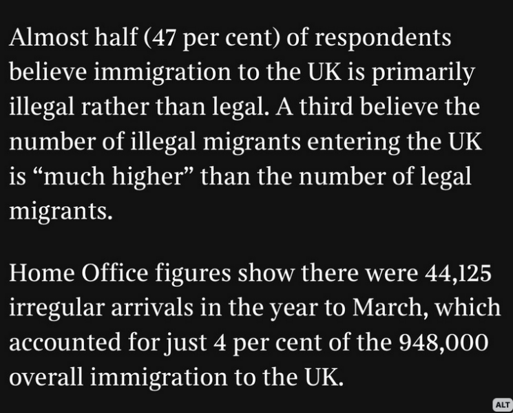 Civil unrest, what's really going on?