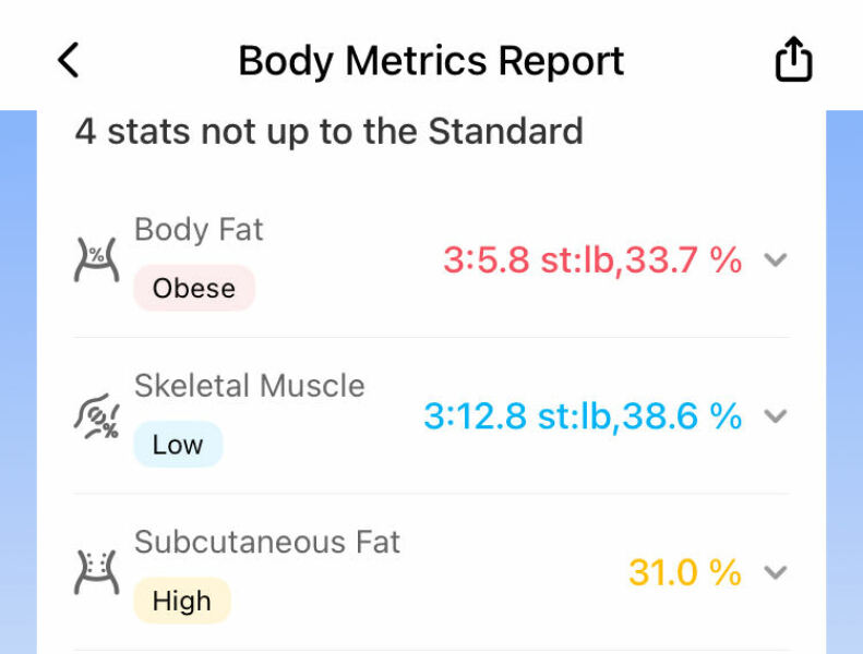 Mounjaro February to April 24 starters - Thread 5