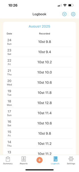 ☀️LOSE IT!☀️Active August 2025☀️
