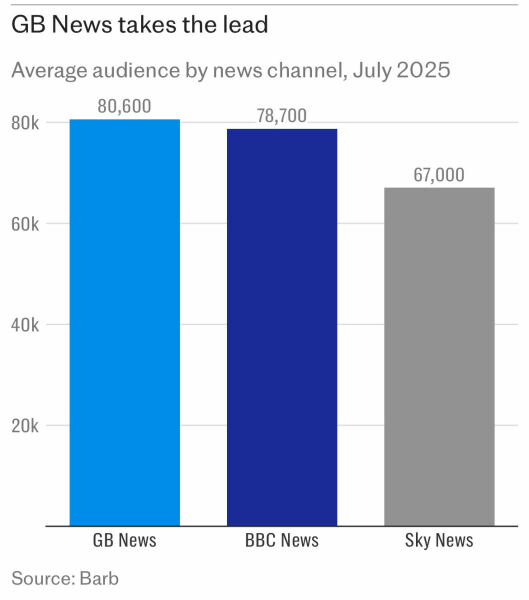 Labour isn't working - Thread 5