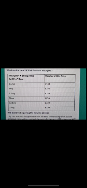 Mournjaro July Starters 2nd thread