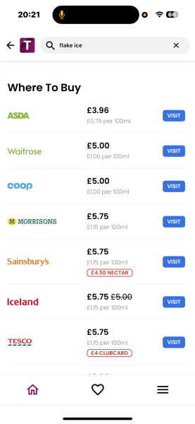 Has food prices risen again this month?