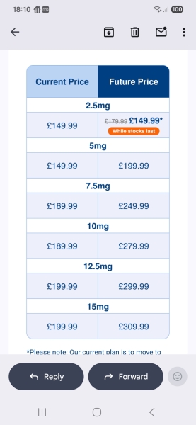 Another calm and supportive thread to discuss the Price Increases: Mounjaro THREAD TWO