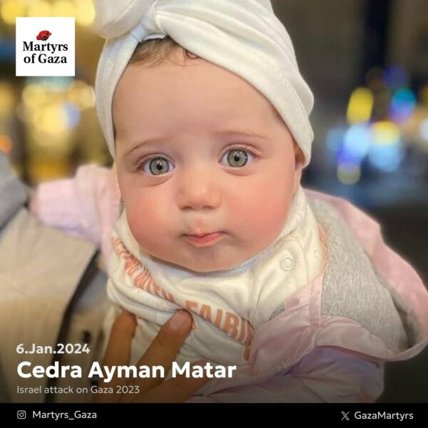 One Child a Day: Remembering Gaza’s Children